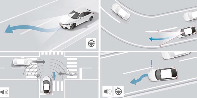 Honda SENSING 360