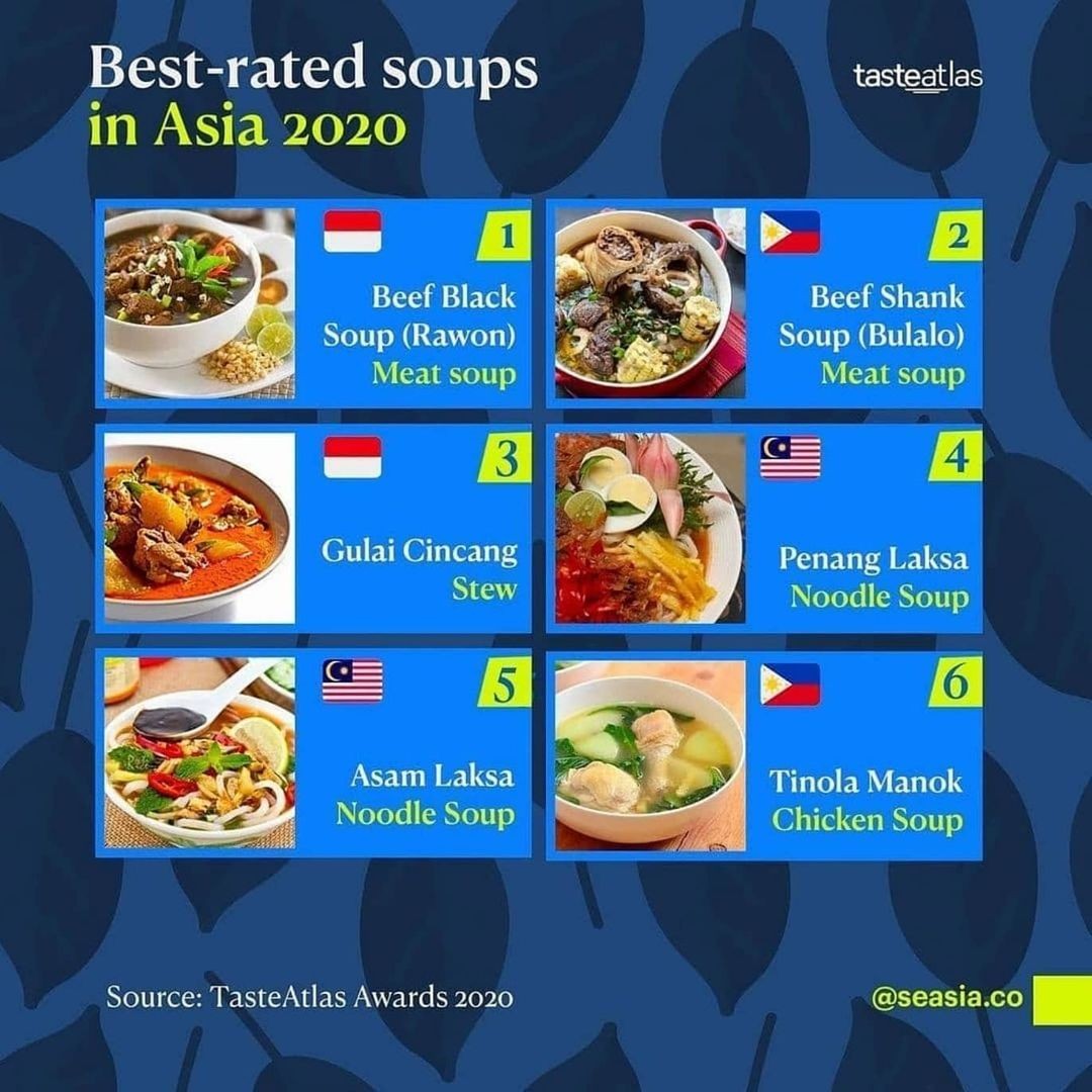 Rawon